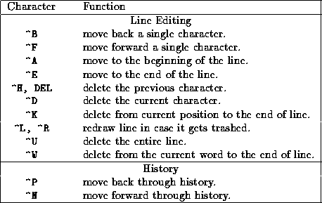 tabular57