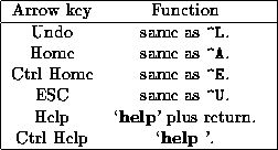 tabular73