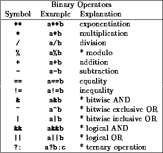tabular133
