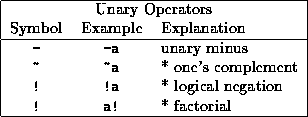 tabular142