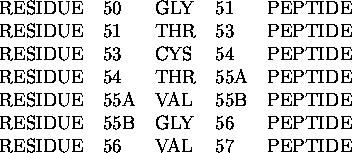 tabular234