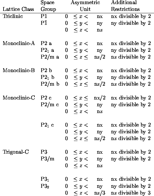 tabular1351