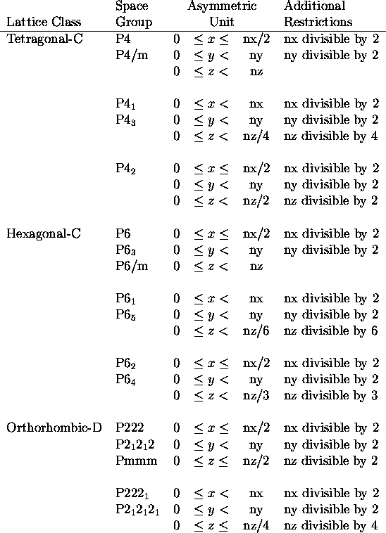 tabular1362