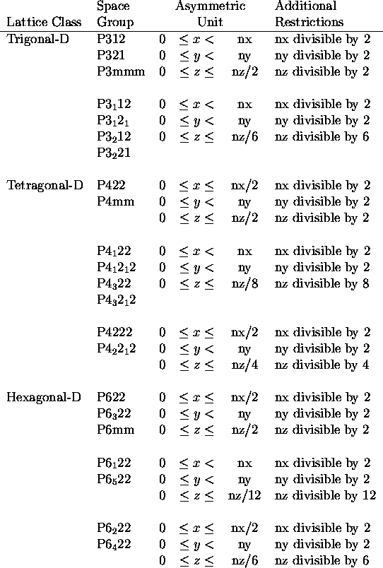 tabular1373