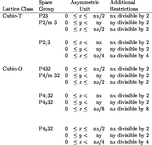 tabular1384