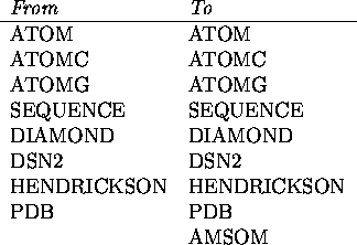 tabular835