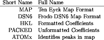 tabular1018