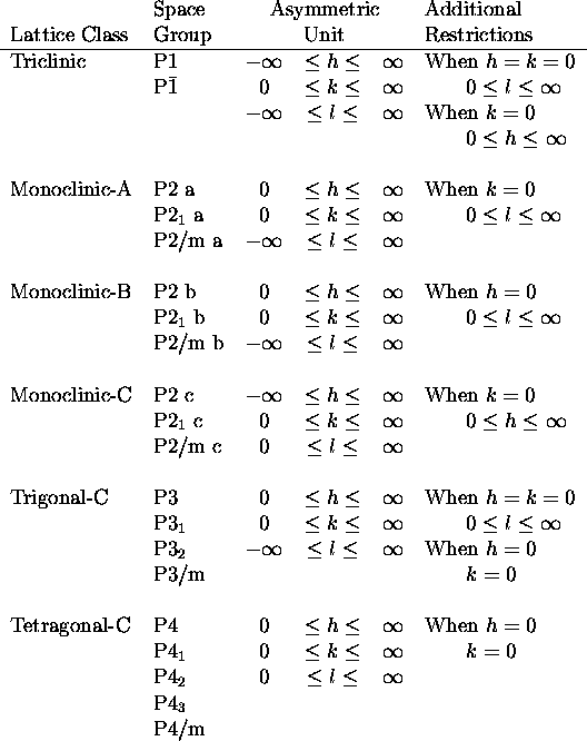 tabular1315